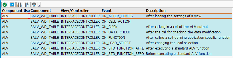Event Types