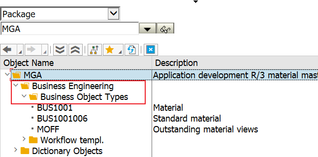 Business Object Type