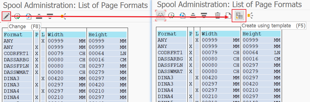 Page format