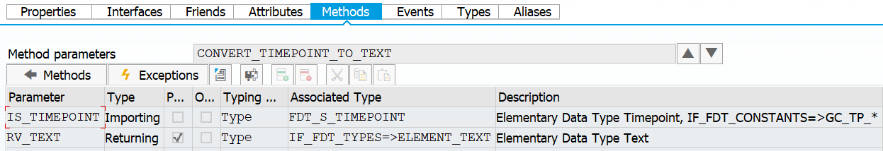 Method parameters