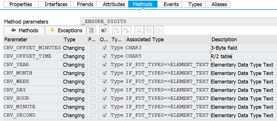 Method parameters