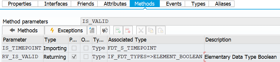 Method parameters