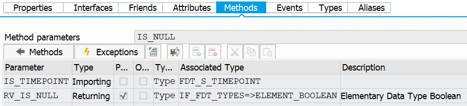Method parameters
