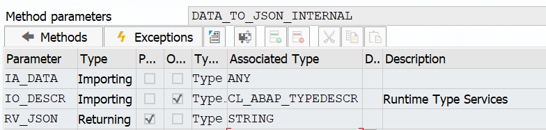 Method parameters