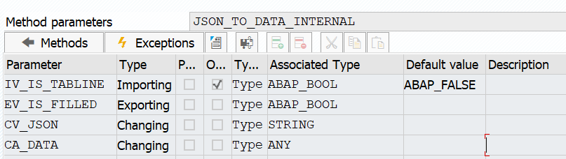 Method parameters
