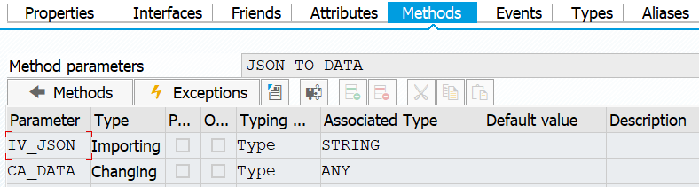 Method parameters