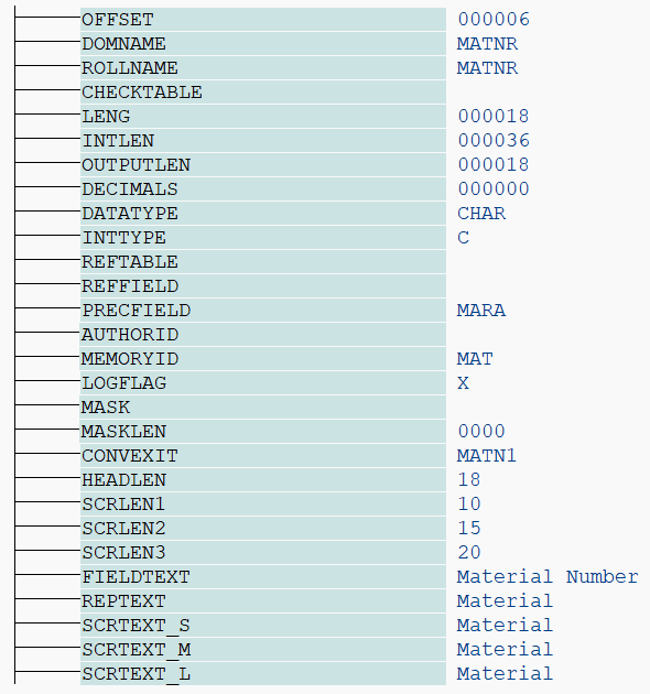 Table Info