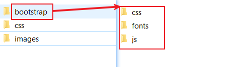 Bootstrap
