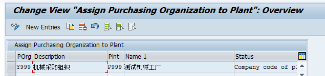 Org To Plant