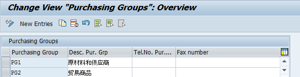 Purchasing Groups