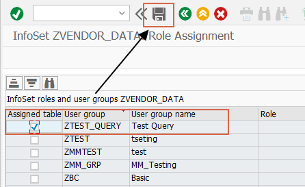 Role/User Group Assignment