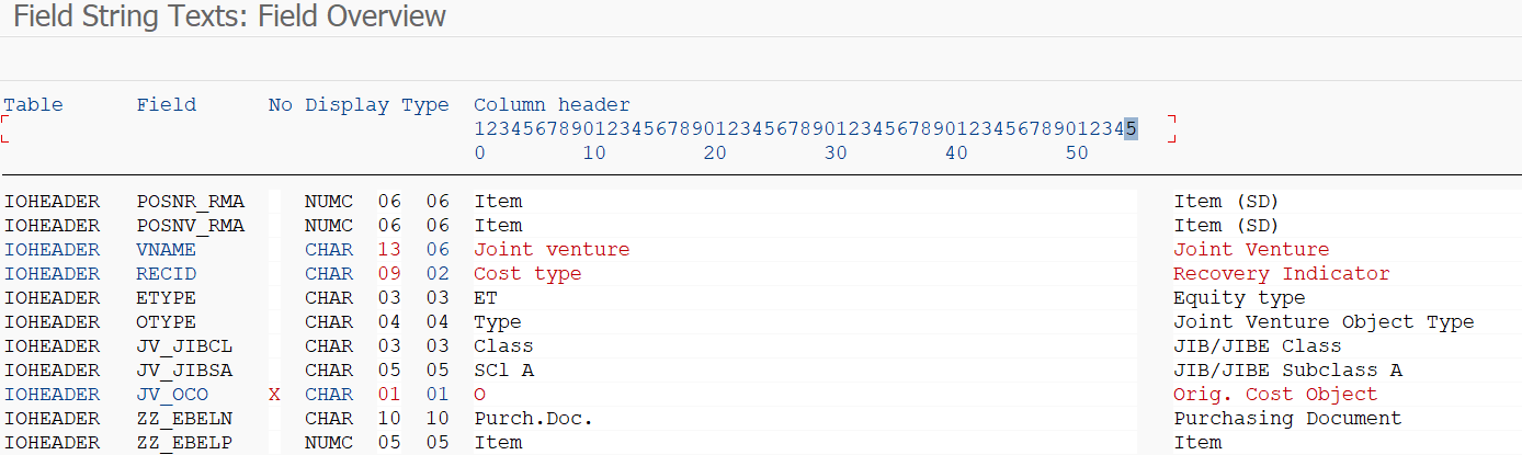 RCOTX000 IOHEADER
