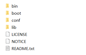 Maven Folder